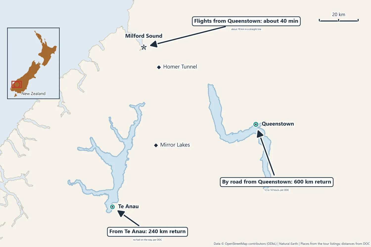 Map of Fiordland and Queenstown marking Milford Sound, the Homer Tunnel, Mirror Lakes, Te Anau and Queenstown, with Lake Te Anau and Lake Wakatipu and a New Zealand locator inset